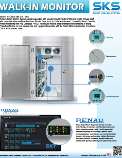 Renau SKS Walk-Ins