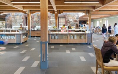 School & University Kitchens That Actually Work All Day, Every Day