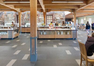 School & University Kitchens That Actually Work All Day, Every Day