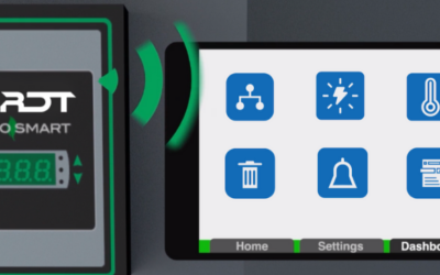The Eco-Smart Experience from RDT