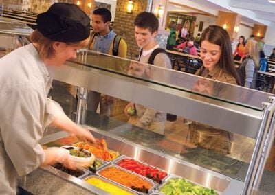 Smarter School Kitchens: Labor, Speed & Simplicity